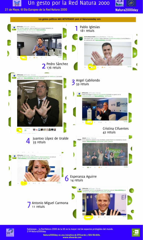 Twitter : @EFEverde (EFEverde)
