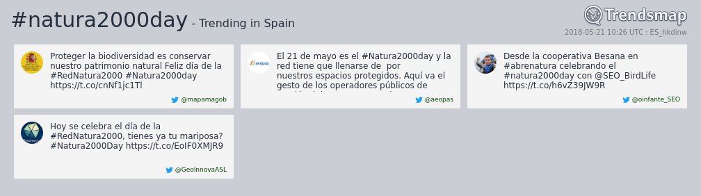 Twitter : @TrendsEspana (Trendsmap Espana)